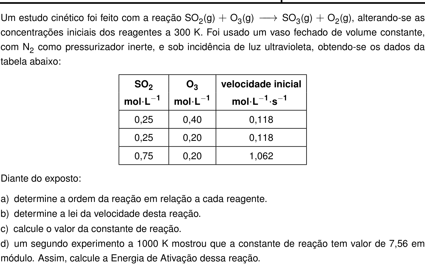 Questão 3 (Química)