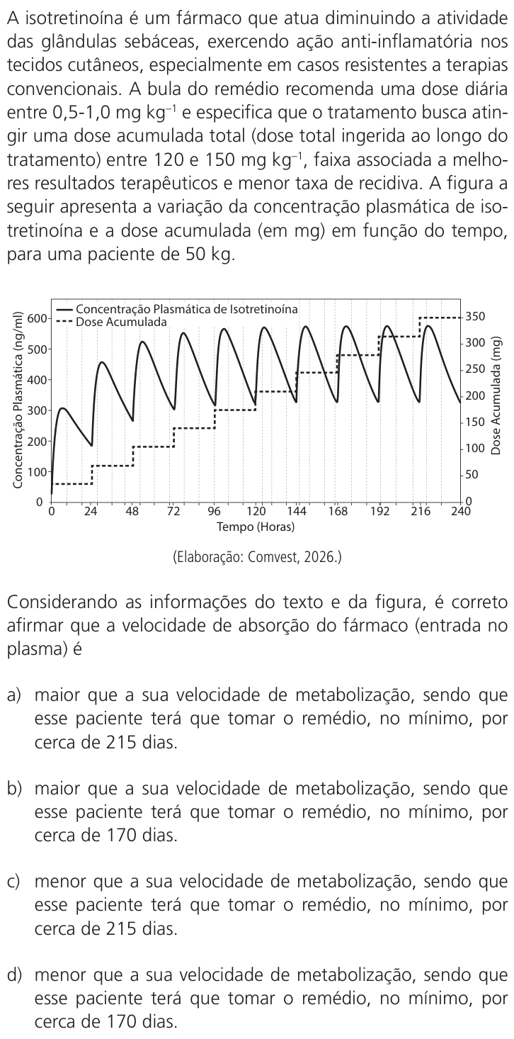 Questão 14