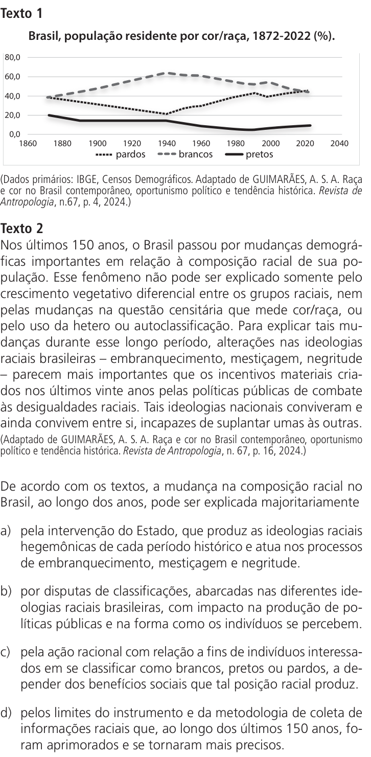 Questão 39