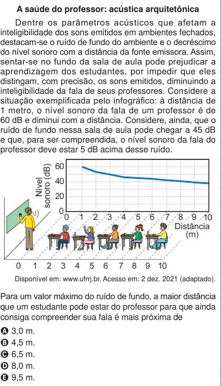 Questão 101 no caderno Azul do ENEM 2024