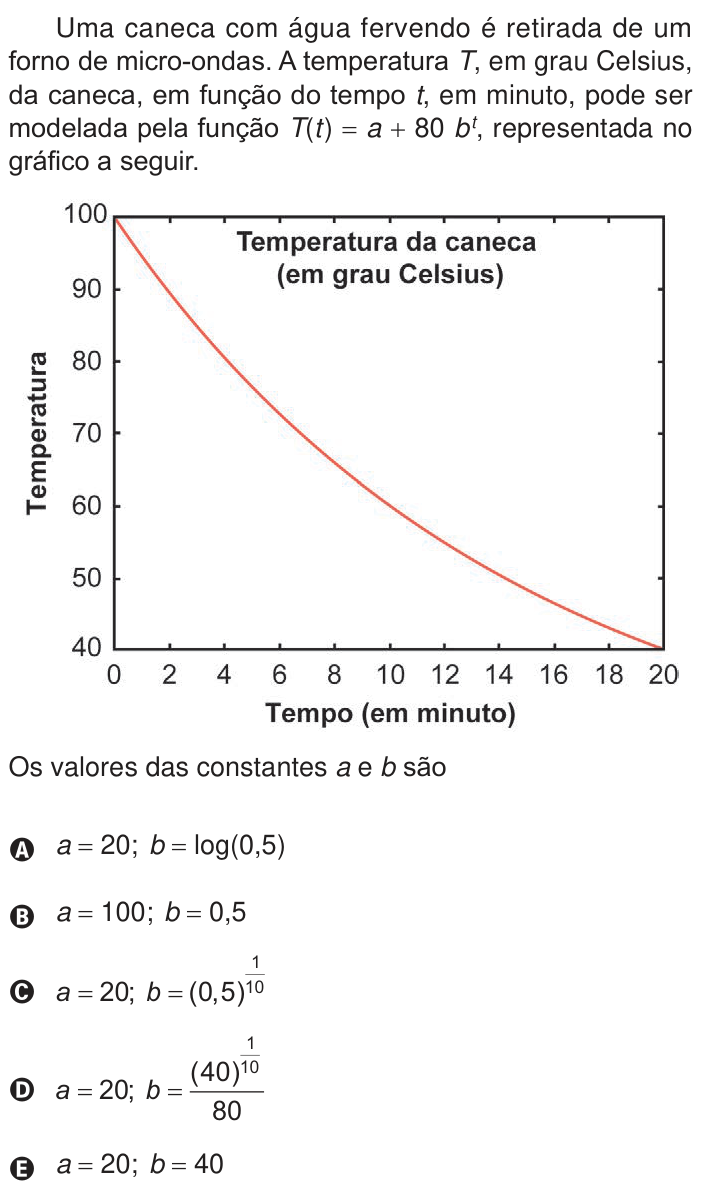 Questão 148 no caderno Azul do ENEM 2024