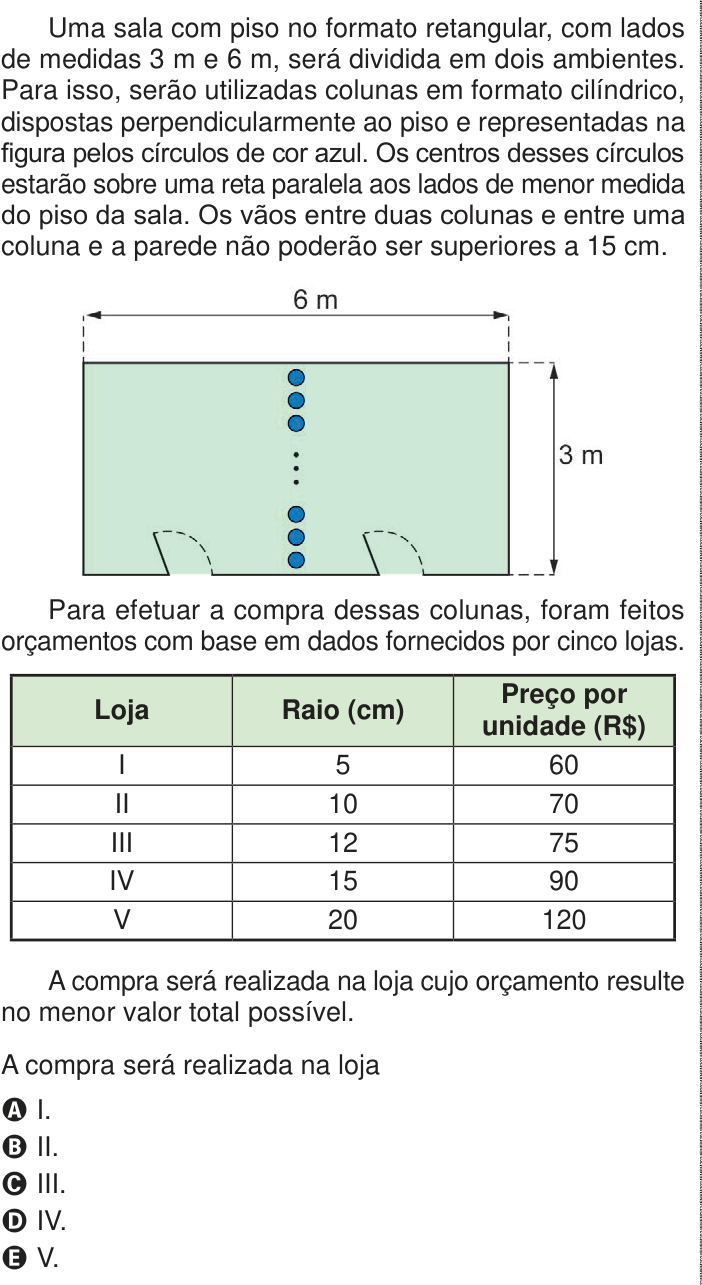Questão 150 no caderno Azul do ENEM 2024