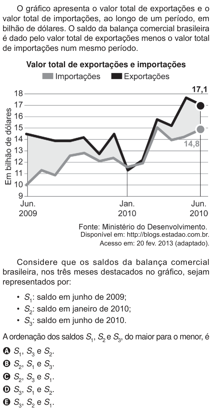 Questão 152 no caderno Azul do ENEM 2024