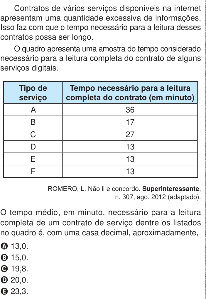 Questão 154 no caderno Azul do ENEM 2024