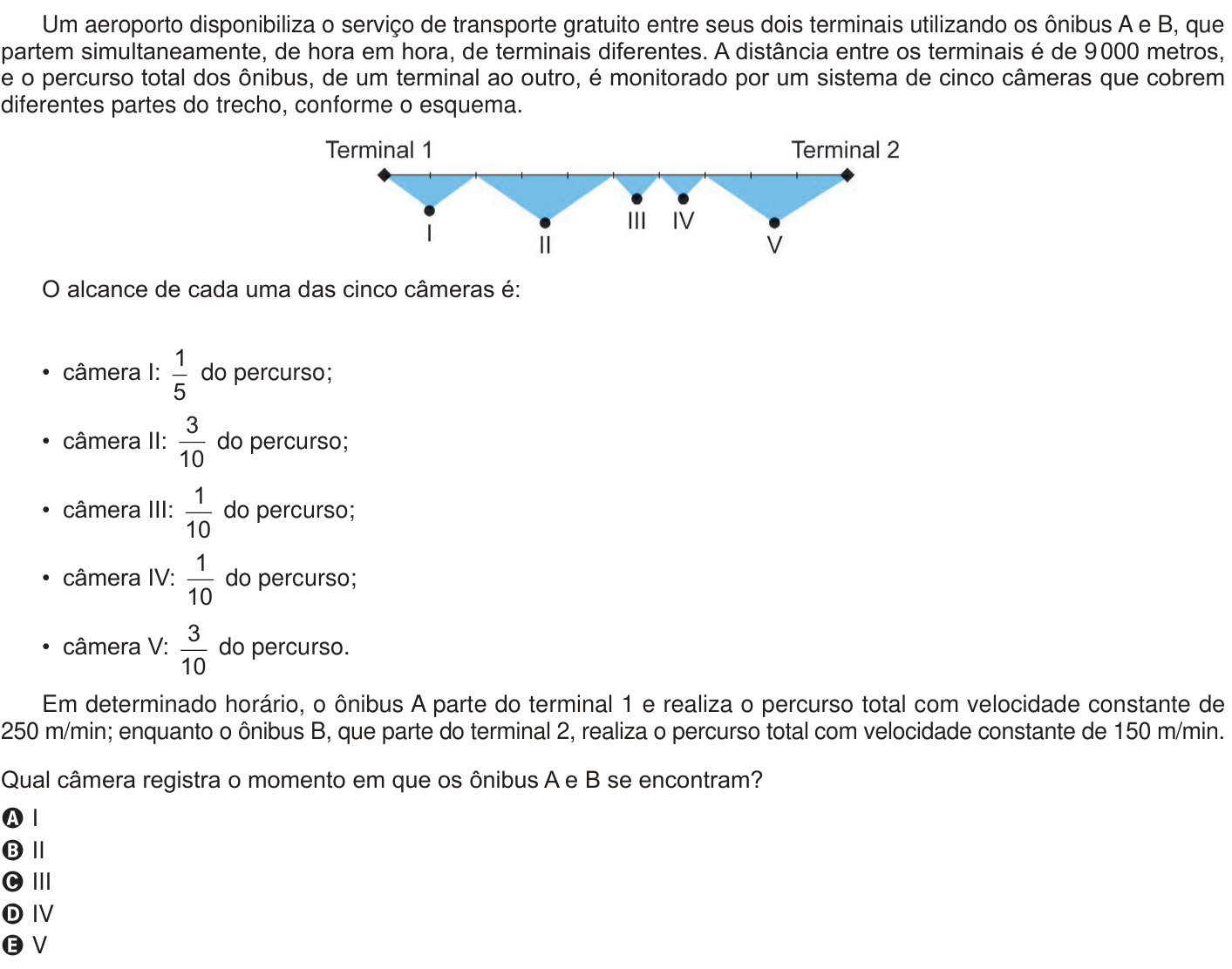 Questão 172 no caderno Azul do ENEM 2024