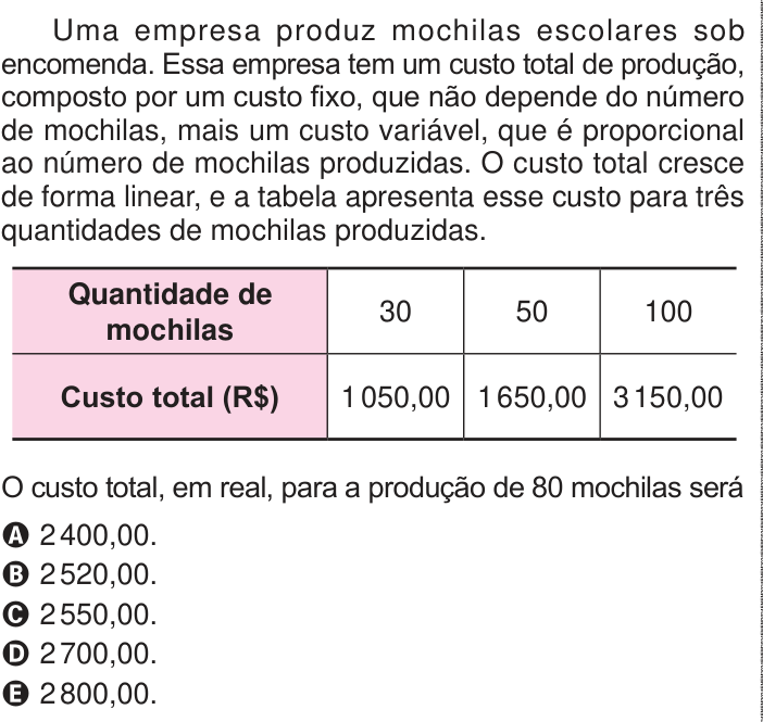Questão 177 no caderno Azul do ENEM 2024