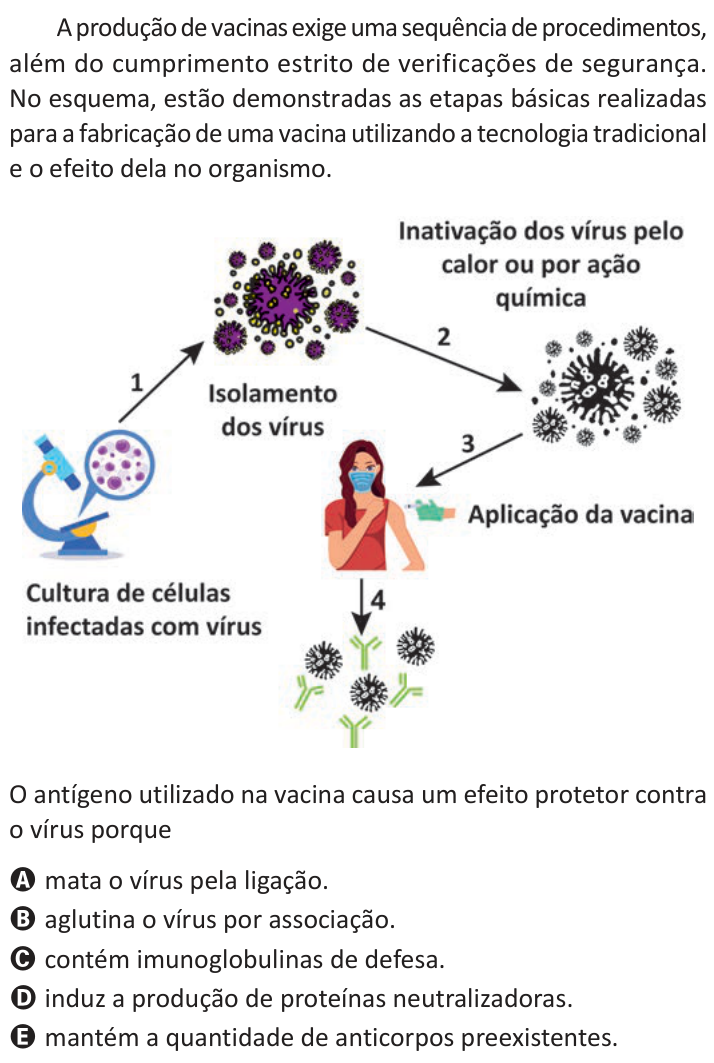 Questão 97 no caderno Azul do ENEM 2025