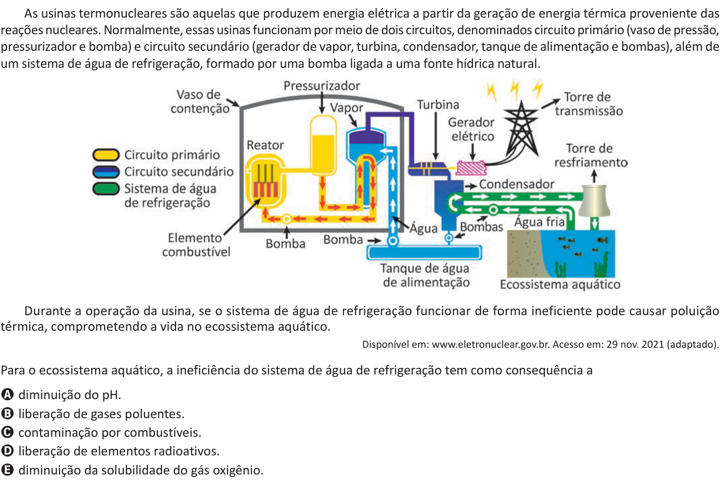 Questão 105 no caderno Azul do ENEM 2025