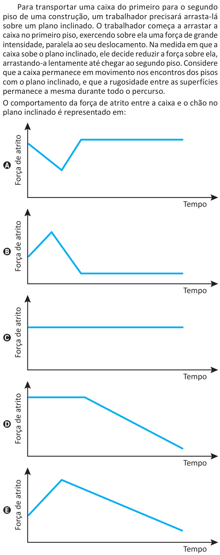 Questão 108 no caderno Azul do ENEM 2025