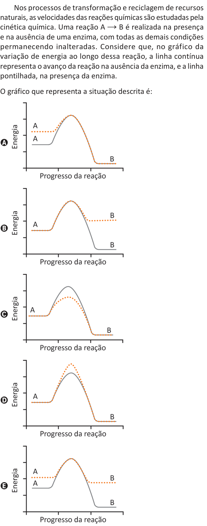 Questão 127 no caderno Azul do ENEM 2025