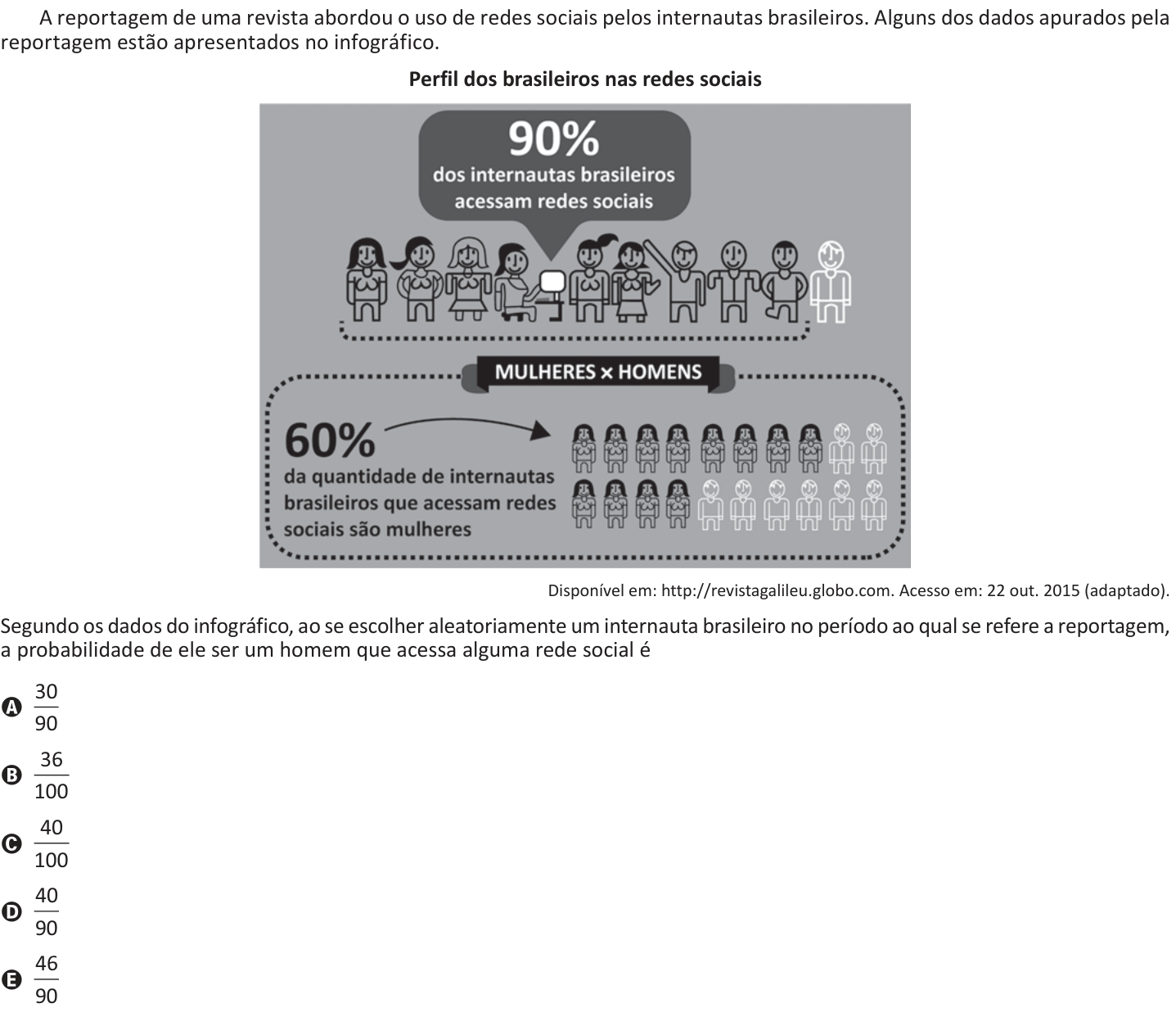 Questão 137 no caderno Azul do ENEM 2025