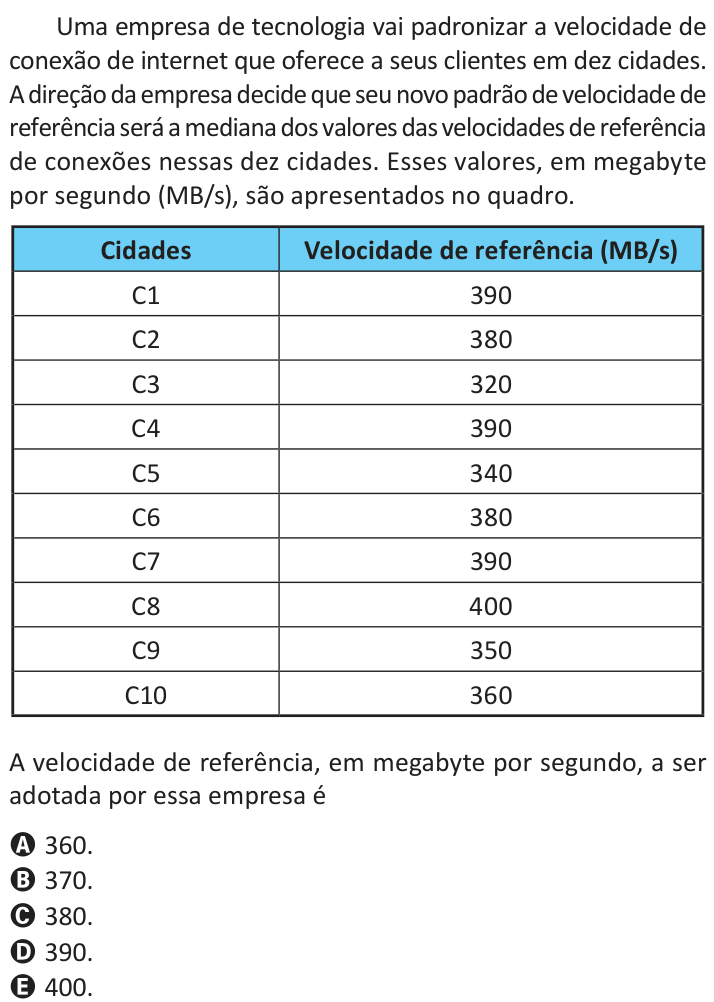 Questão 142 no caderno Azul do ENEM 2025