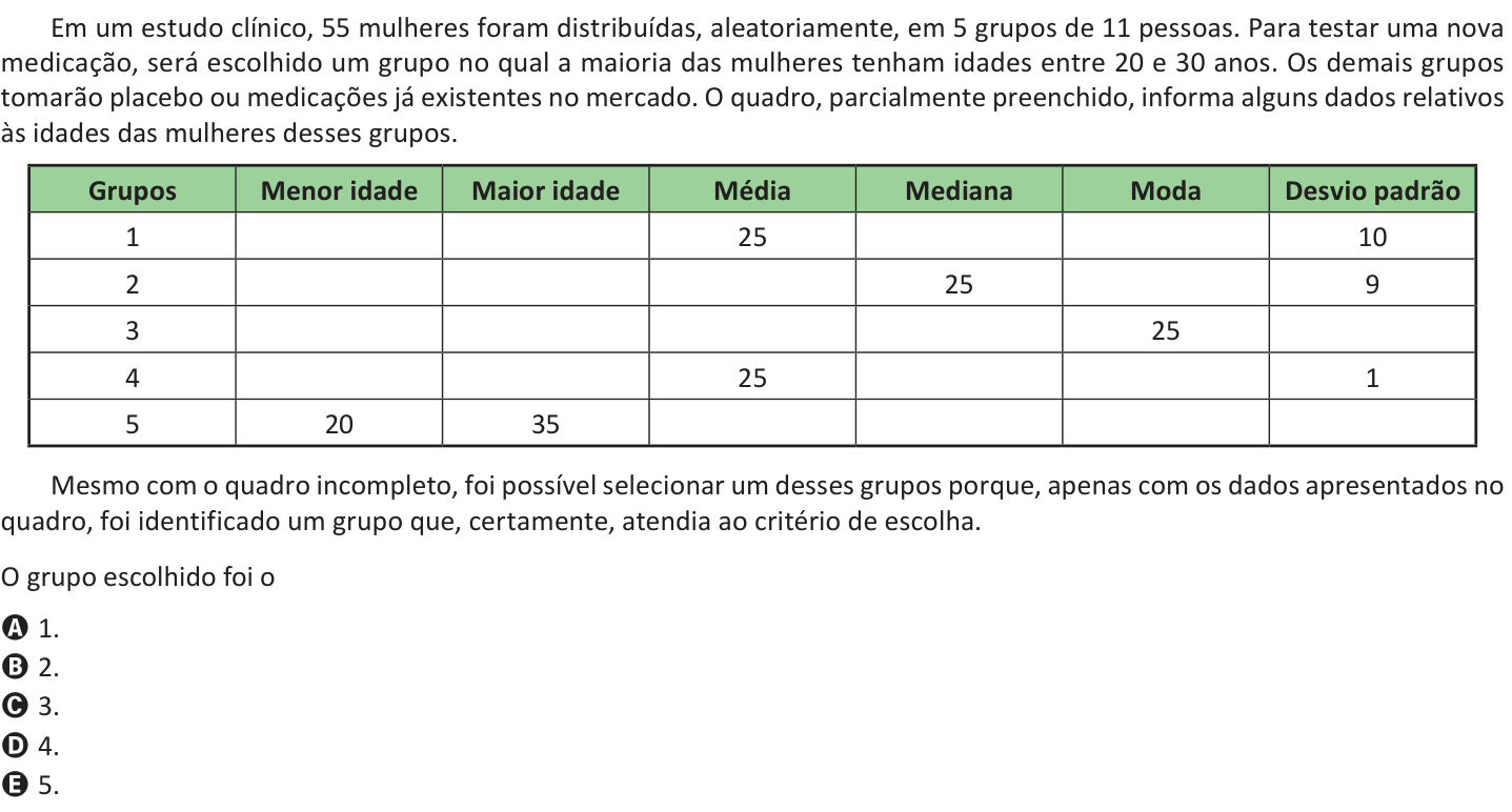 Questão 165 no caderno Azul do ENEM 2025