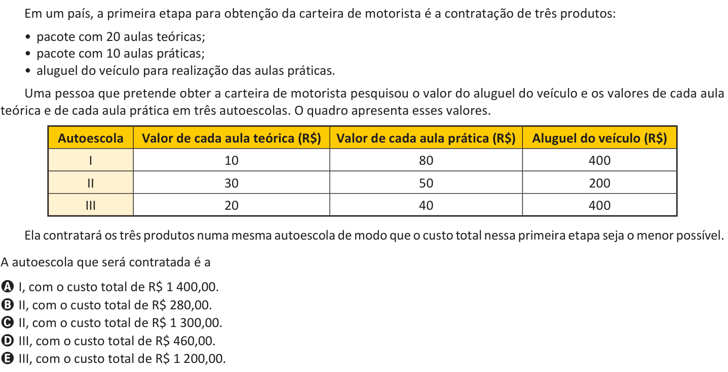 Questão 168 no caderno Azul do ENEM 2025