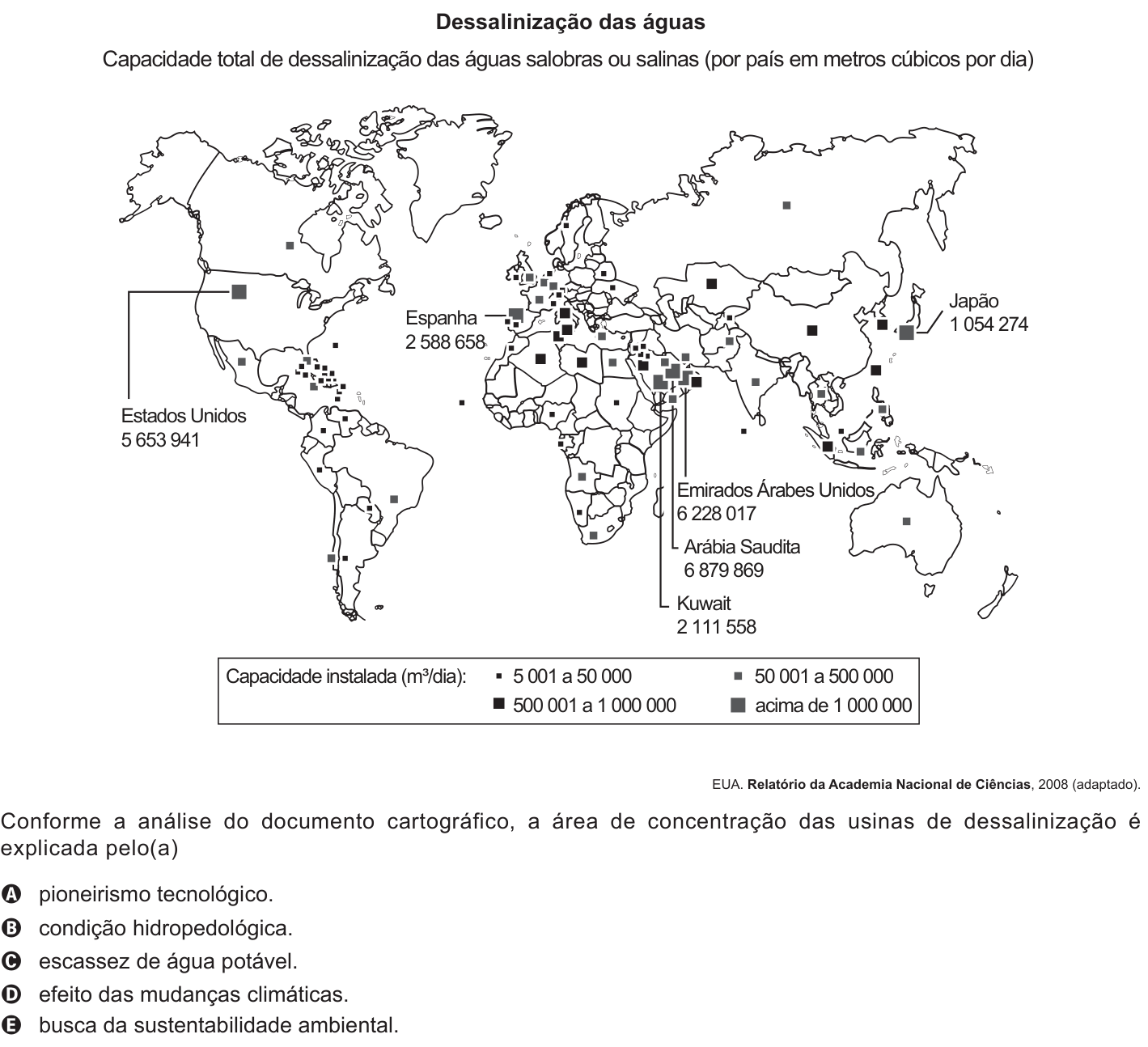 Questão 36 no caderno Azul do ENEM 2016