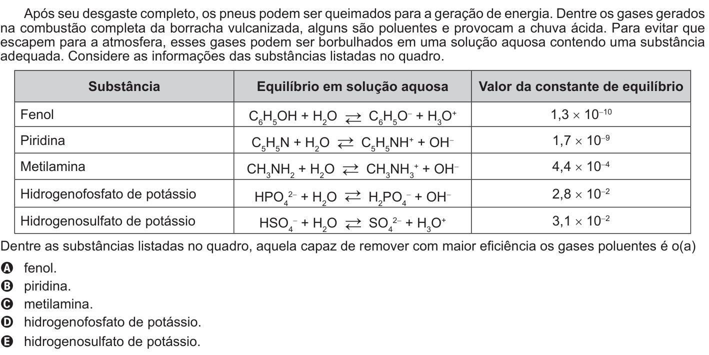 Questão 78 no caderno Azul do ENEM 2016