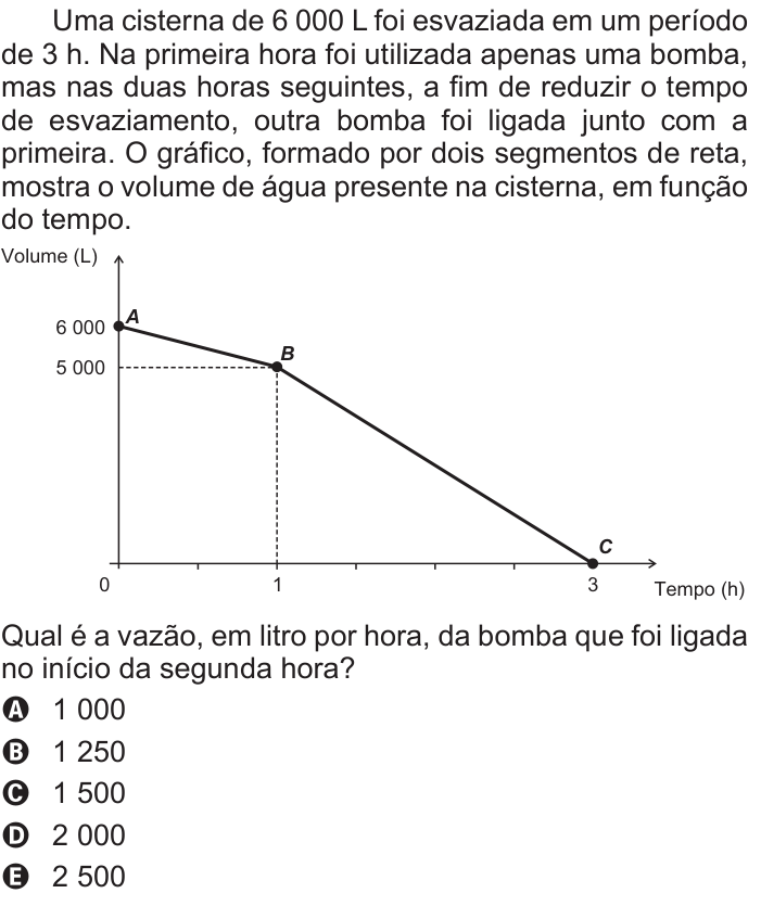 Questão 139 no caderno Azul do ENEM 2016