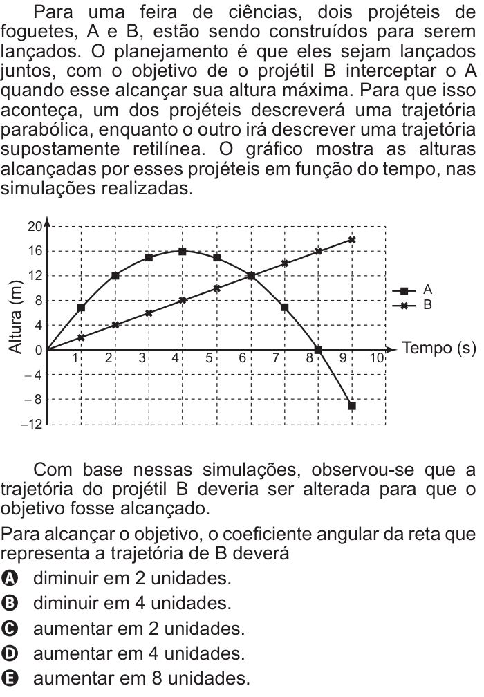 Questão 149 no caderno Azul do ENEM 2016