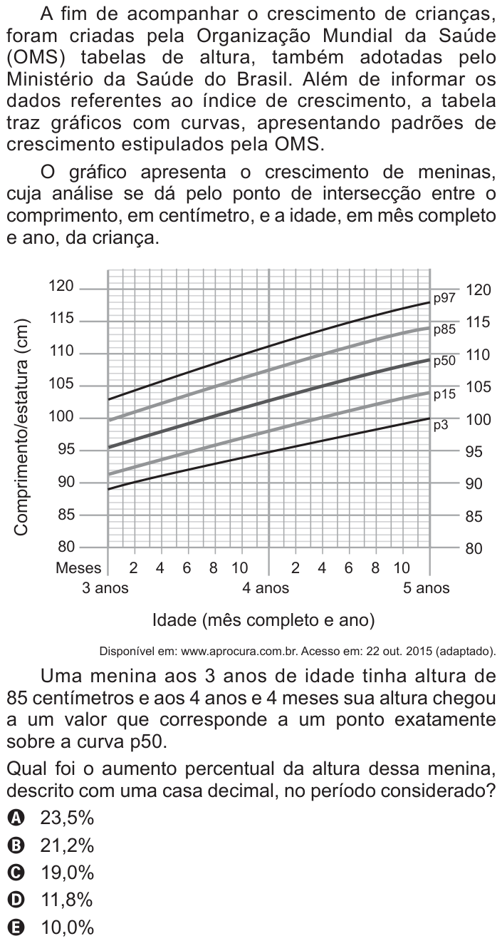 Questão 151 no caderno Azul do ENEM 2016