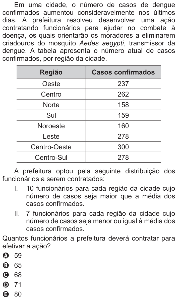 Questão 153 no caderno Azul do ENEM 2016