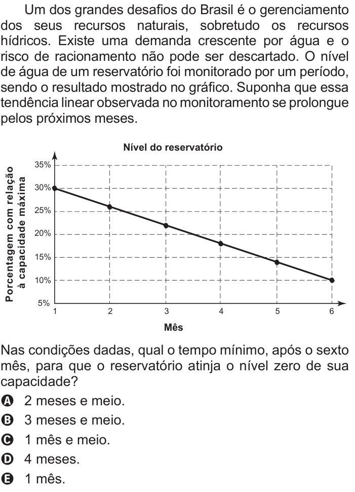 Questão 158 no caderno Azul do ENEM 2016