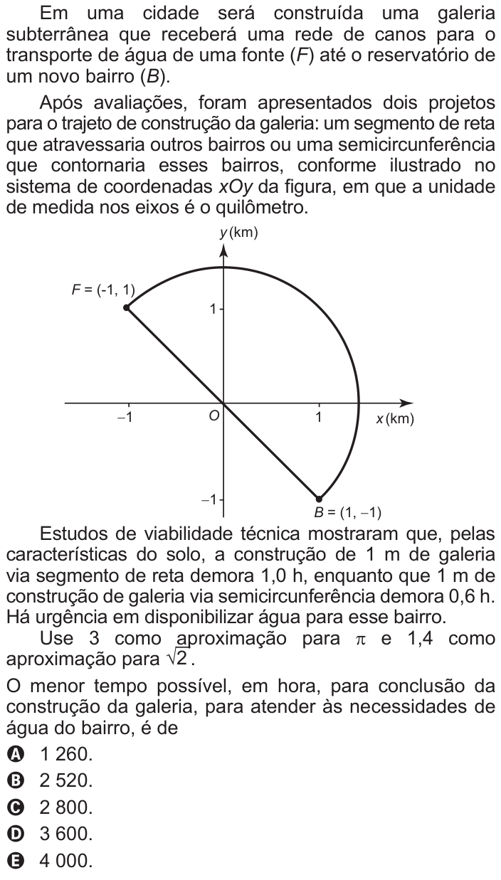 Questão 166 no caderno Azul do ENEM 2016