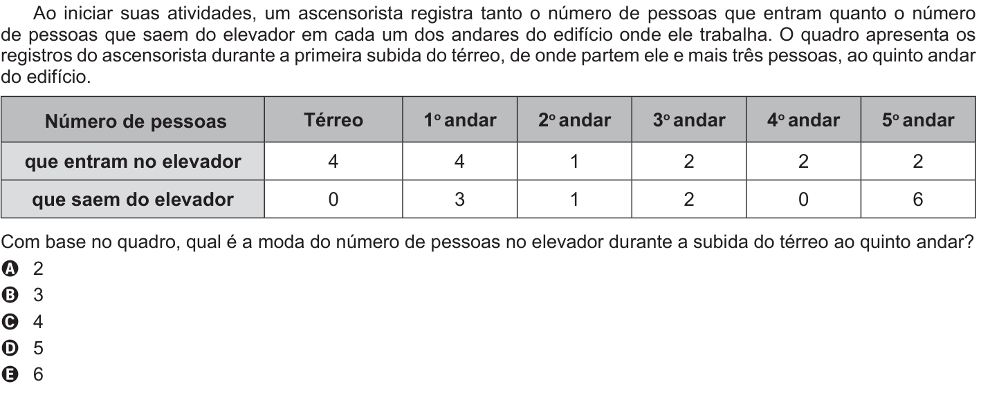 Questão 170 no caderno Azul do ENEM 2016