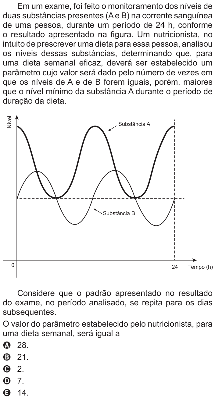 Questão 173 no caderno Azul do ENEM 2016