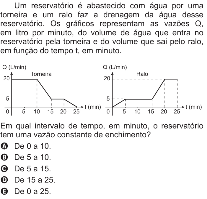 Questão 176 no caderno Azul do ENEM 2016