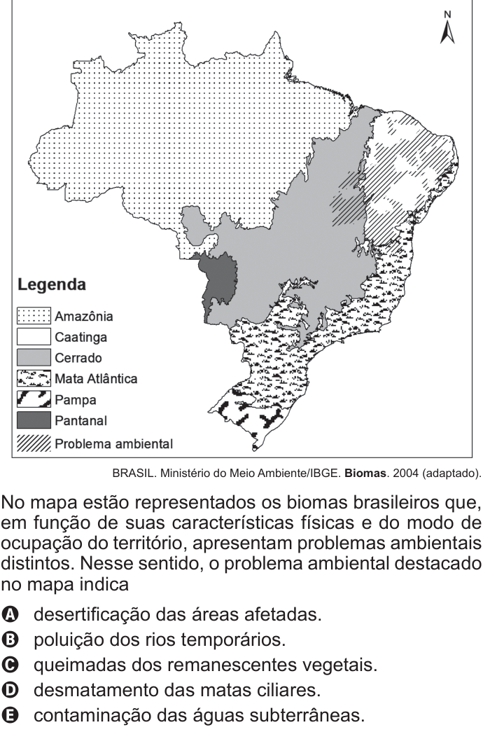 Questão 1 no caderno Azul do ENEM 2015
