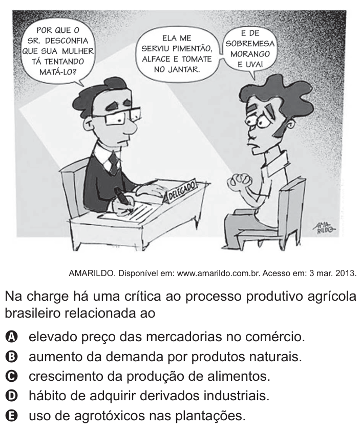 Questão 4 no caderno Azul do ENEM 2015