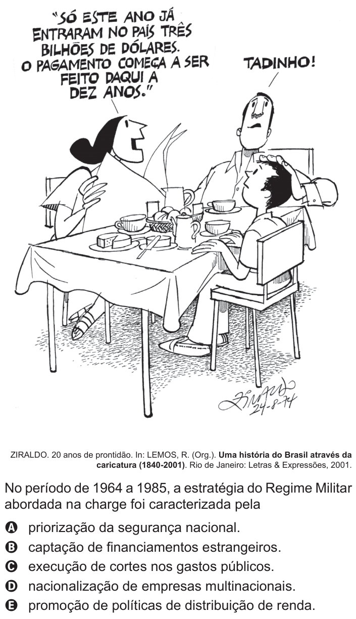 Questão 19 no caderno Azul do ENEM 2015
