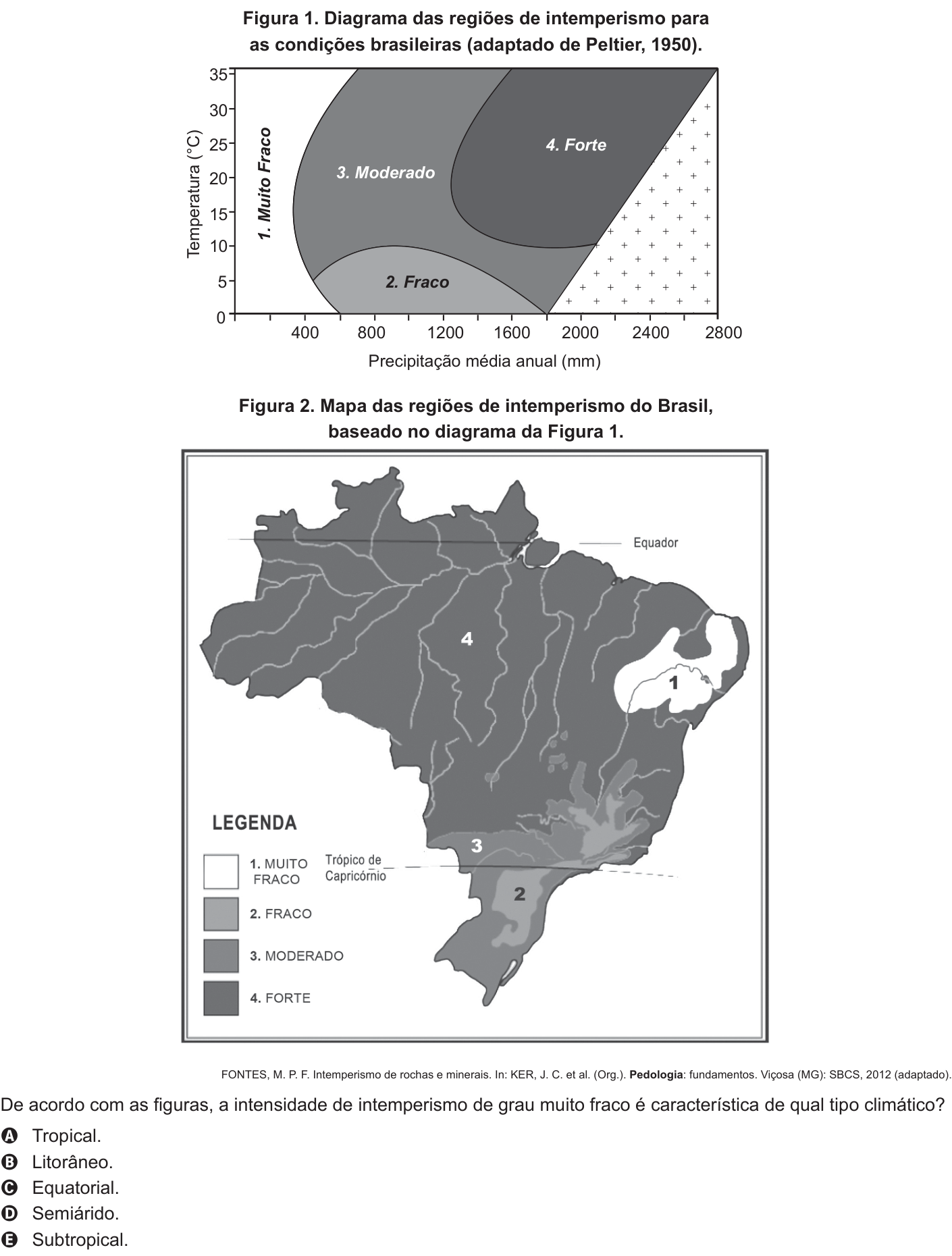 Questão 27 no caderno Azul do ENEM 2015