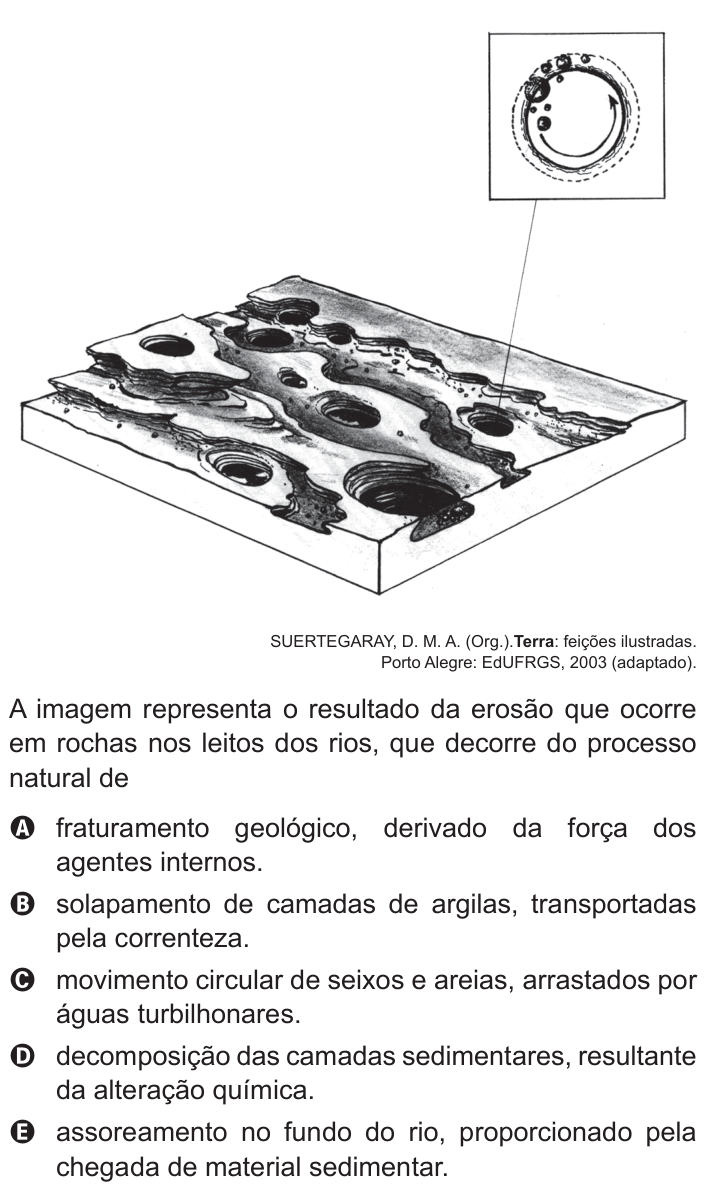 Questão 31 no caderno Azul do ENEM 2015