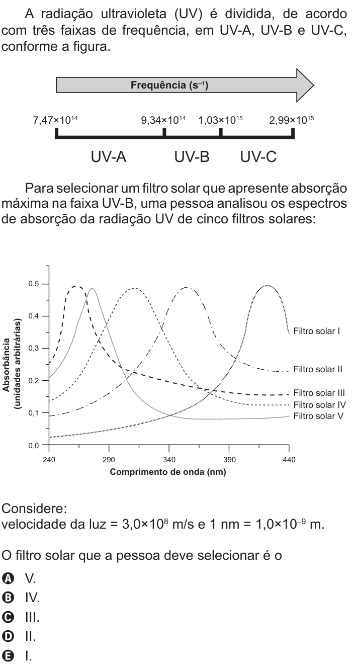 Questão 50 no caderno Azul do ENEM 2015
