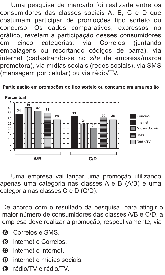 Questão 140 no caderno Azul do ENEM 2015