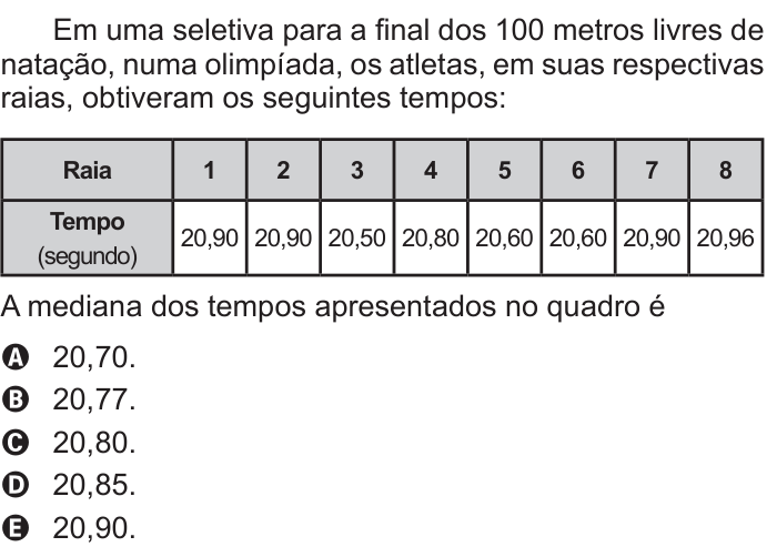 Questão 143 no caderno Azul do ENEM 2015