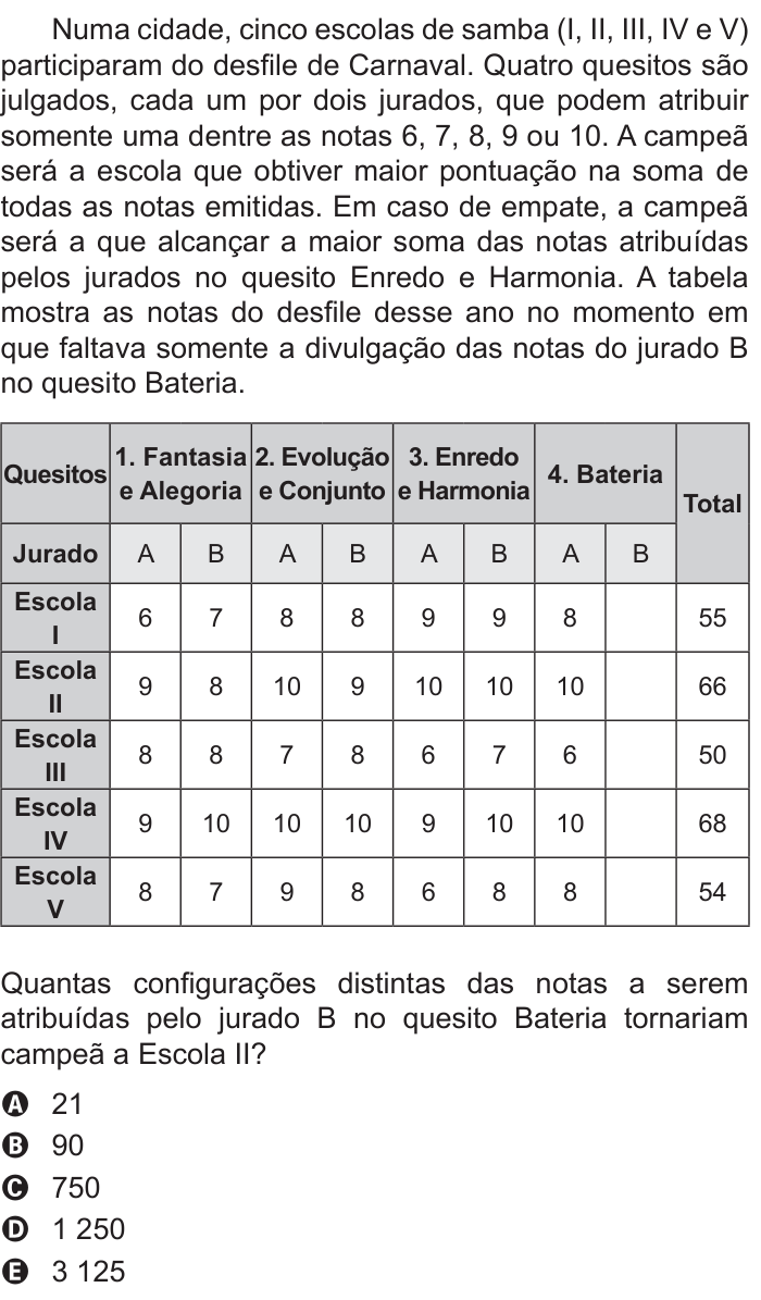 Questão 147 no caderno Azul do ENEM 2015