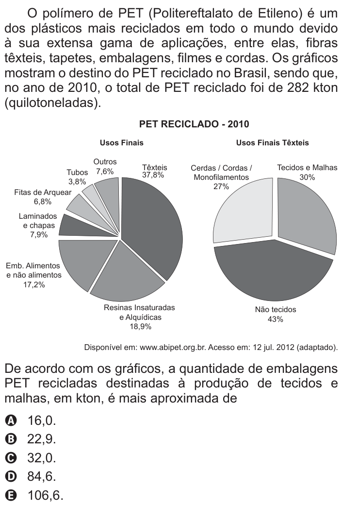 Questão 169 no caderno Azul do ENEM 2015