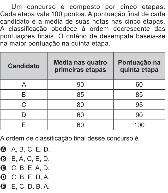 Questão 170 no caderno Azul do ENEM 2015