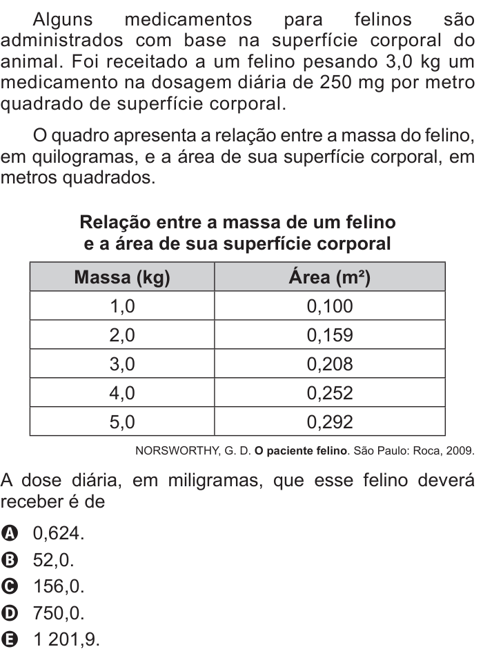 Questão 177 no caderno Azul do ENEM 2015
