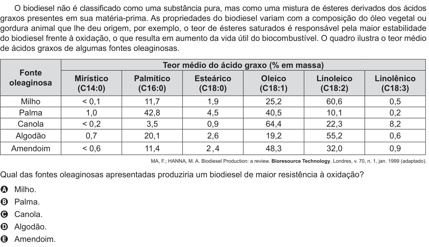 Questão 54 no caderno Azul do ENEM 2014