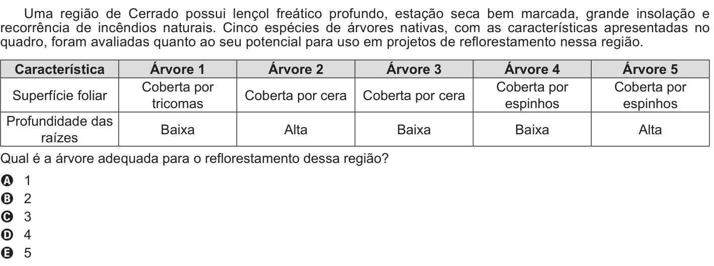 Questão 61 no caderno Azul do ENEM 2014