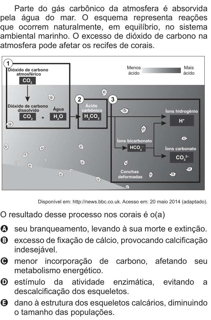 Questão 71 no caderno Azul do ENEM 2014
