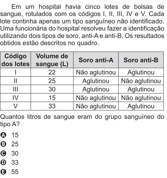 Questão 79 no caderno Azul do ENEM 2014