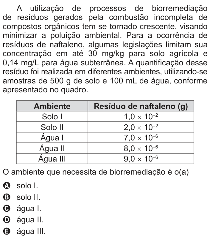 Questão 83 no caderno Azul do ENEM 2014