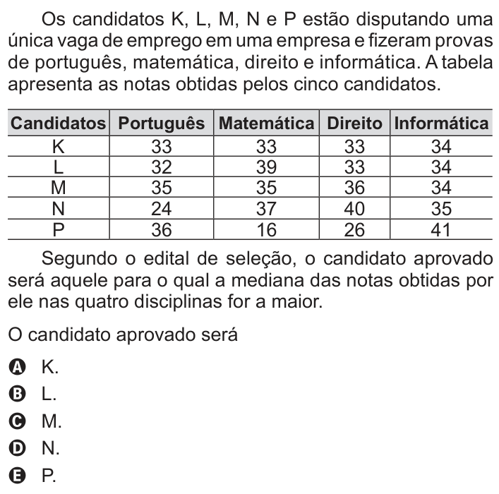 Questão 141 no caderno Azul do ENEM 2014