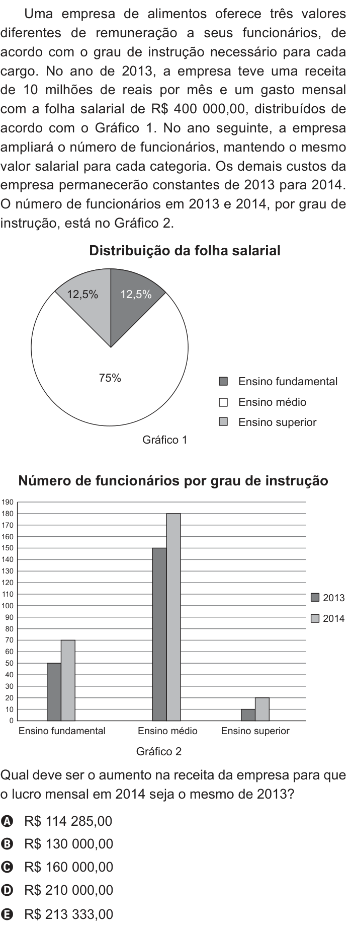 Questão 153 no caderno Azul do ENEM 2014