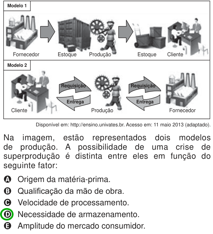 Questão 17 no caderno Azul do ENEM 2013