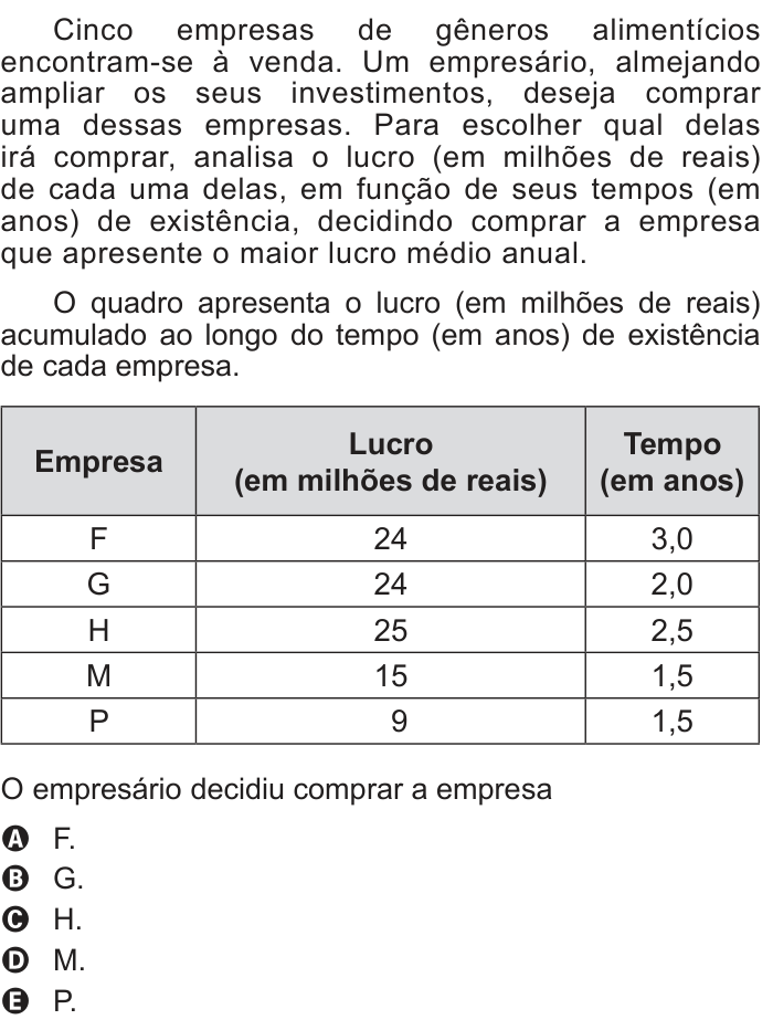 Questão 160 no caderno Azul do ENEM 2013